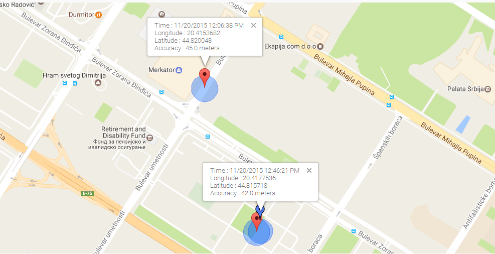 location tracking