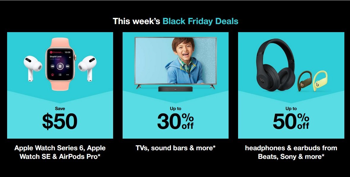 How to Find Best Black Friday and Cyber Monday Deals this Holiday 2020?