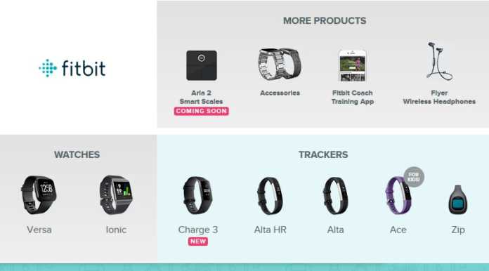 Fitbit fitness tracker