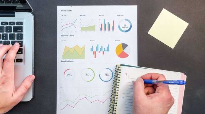 Business Intelligence Tool