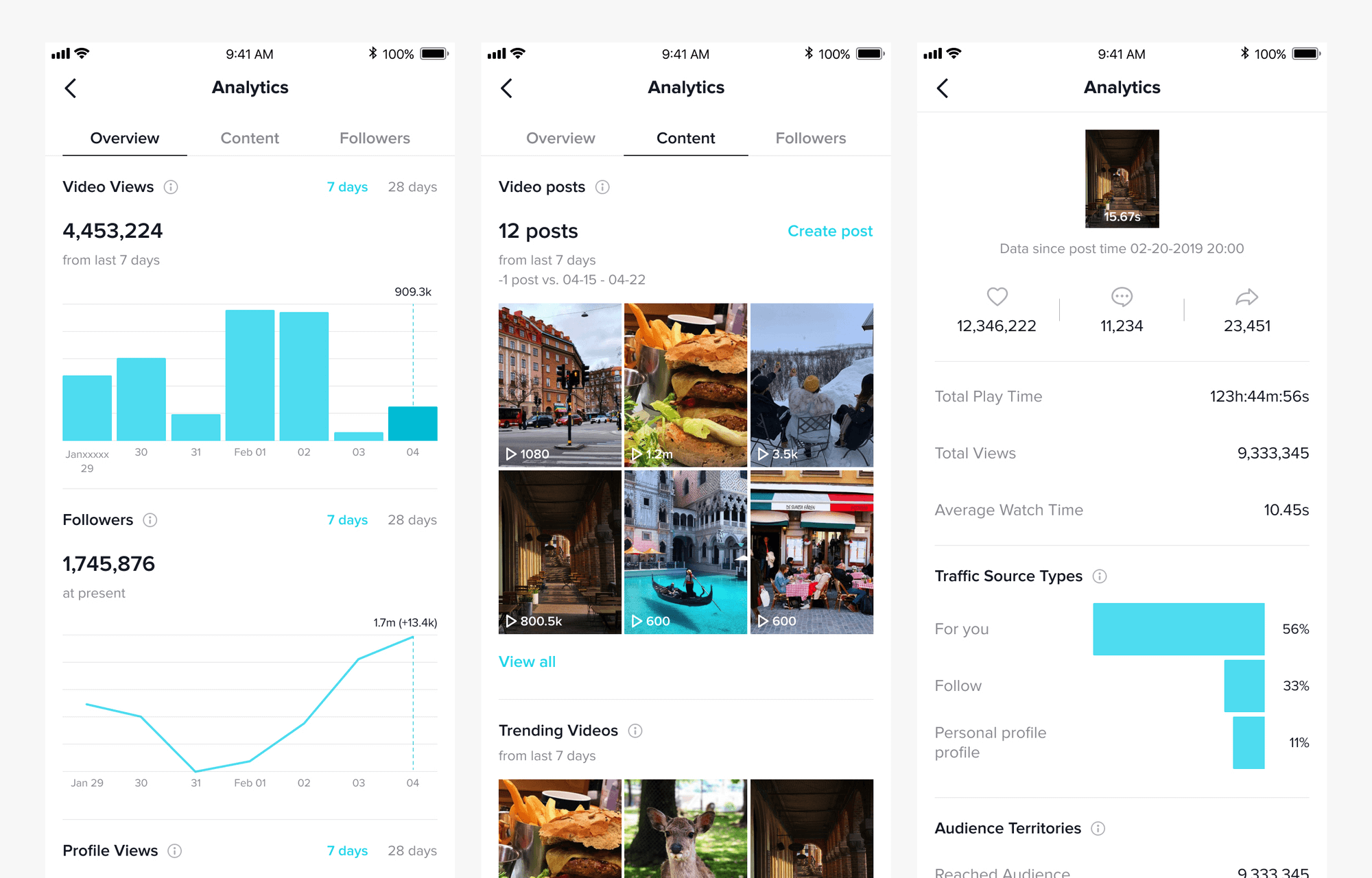 TikTok Analytics TikTok Analytics