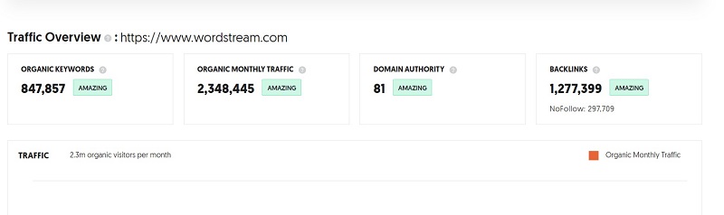 Ubbersuggest tool to check Domain Authority