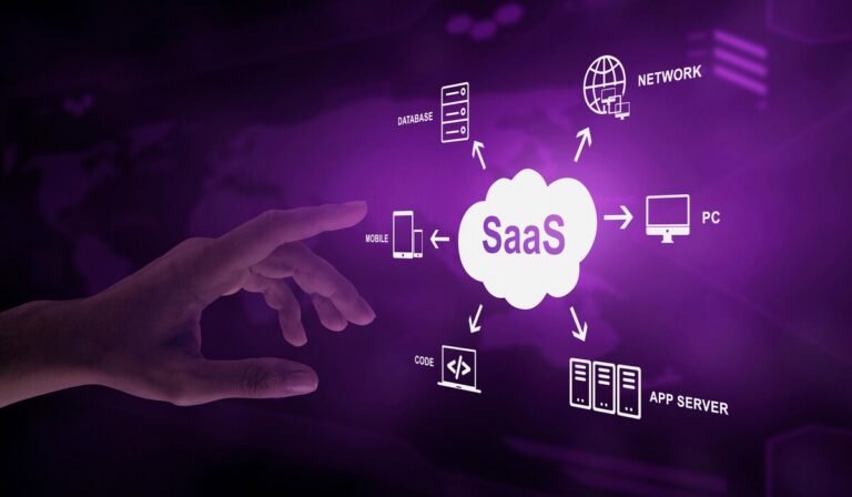 SAAS Management platform