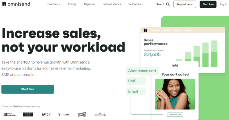 Omnisend - Ecommerce Email Marketing & SMS Platform