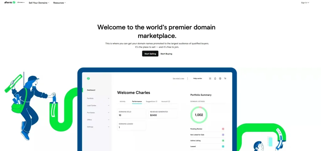 afternic marketplace