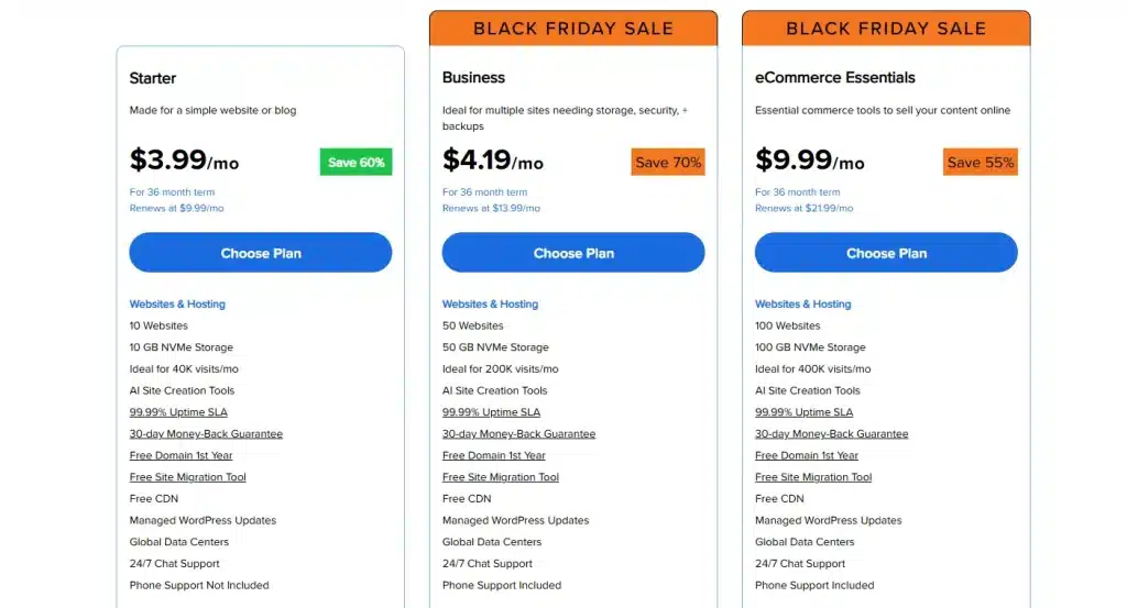 Bluehost plans price