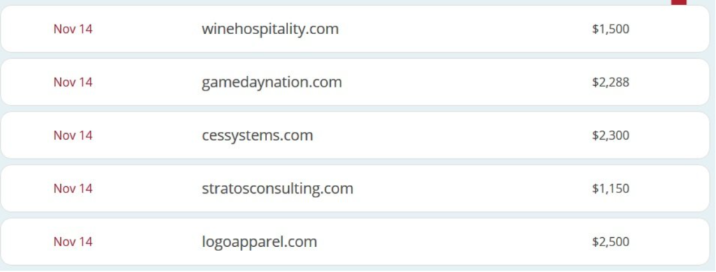 BuyDomains price