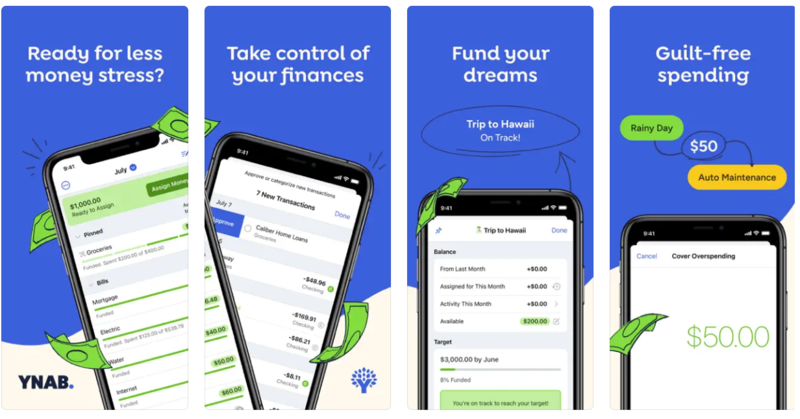 You Need a Budget (YNAB)