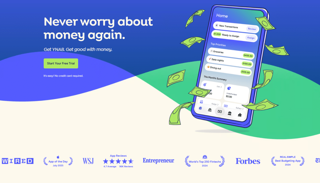 YNAB - You Need a Budget
