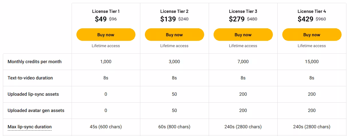 yapper pricing image