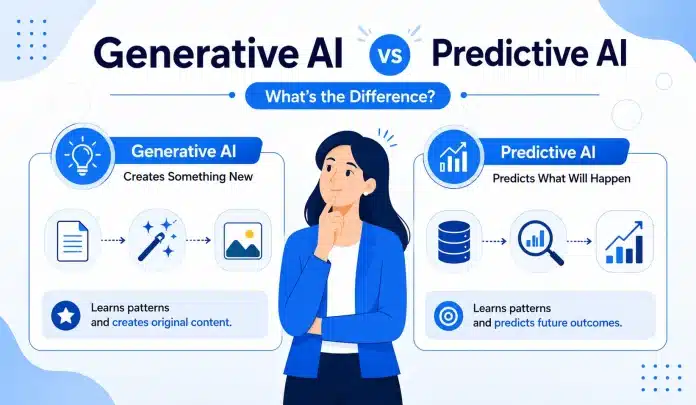 Generative AI and Predictive AI Difference Between Generative AI and Predictive AI