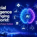 How Artificial Intelligence Is Changing the World Trends, Risks & Future Outlook